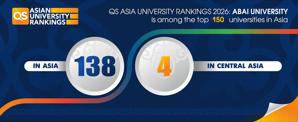 Abai University in the QS Asia University Rankings 2026 among Asian countries  #138, №4 (RK)